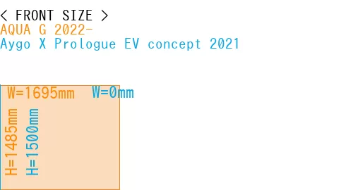 #AQUA G 2022- + Aygo X Prologue EV concept 2021